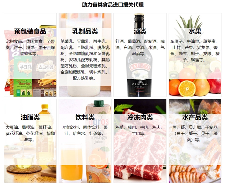 乳制品/飲料/水果/預(yù)包裝食品進(jìn)口清關(guān)流程資料