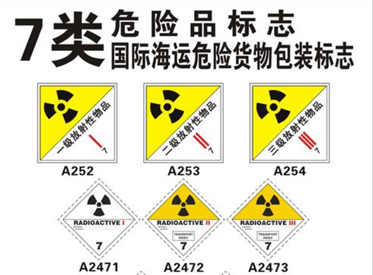 7類危險品進口報關公司