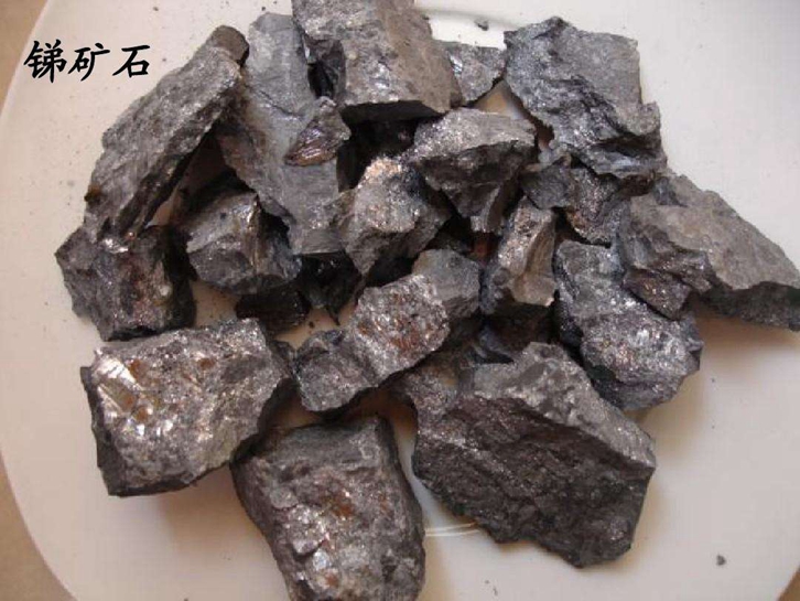 利比亞銻礦進口報關資料