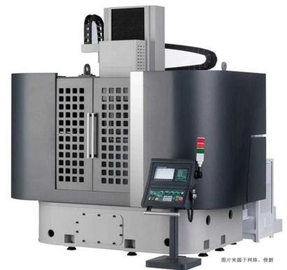 寧波港舊設備進口報關流程-19年二手機械設備報關行