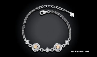 澳大利亞銀飾品進口報關(guān)資料這6樣-19年進口報關(guān)行