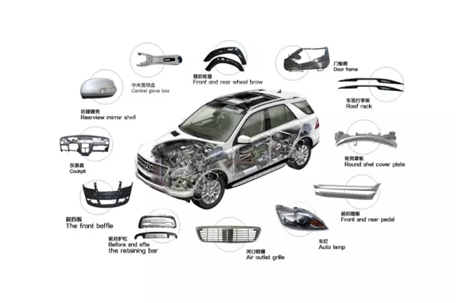 1590630353184227.png 汽車配件進口報關