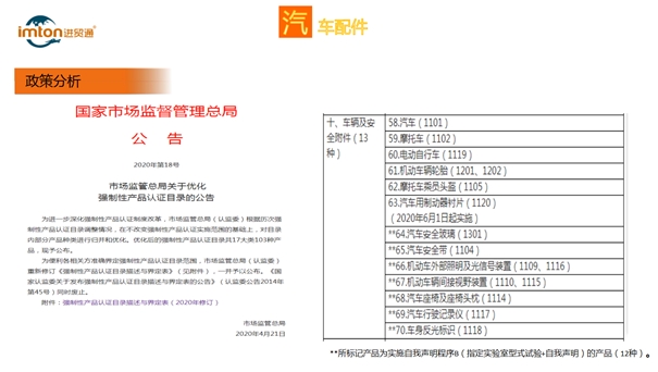 1637665539802248.jpg 進口汽配清關代理